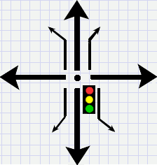 Los distintos caminos posibles desde un cruz de carreteras